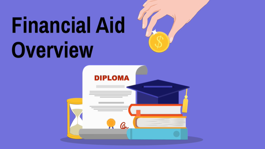 Financial Aid Overview