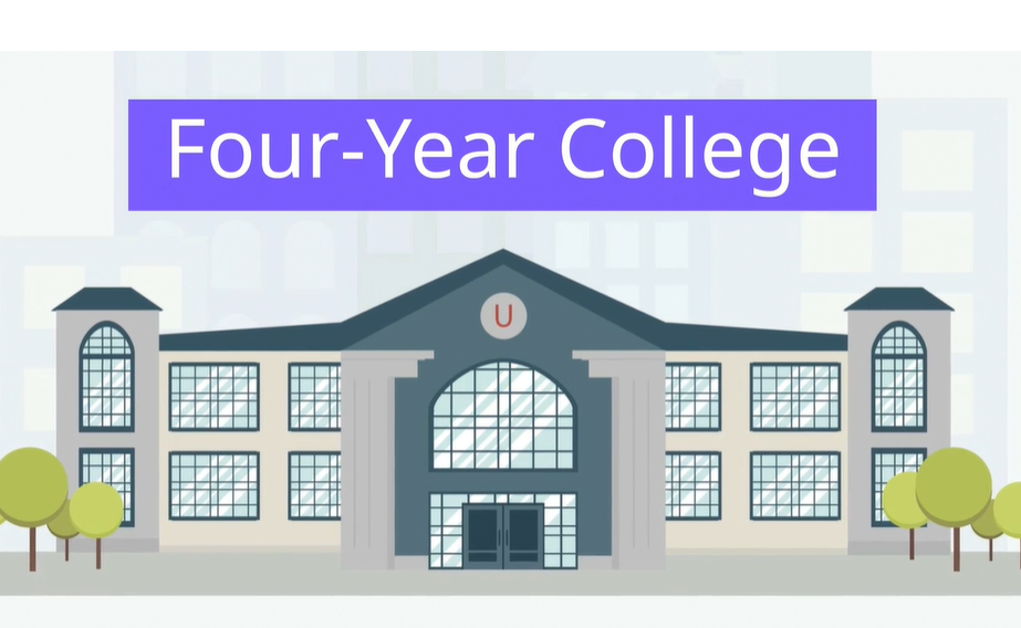 Four-Year College
